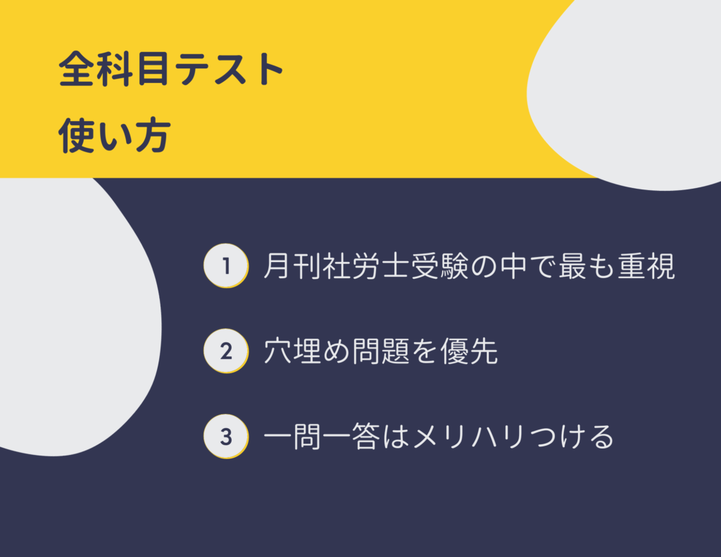 月刊社労士受験】1番のオススメ連載、「全科目テスト」の使い方 | しゃろべん白書